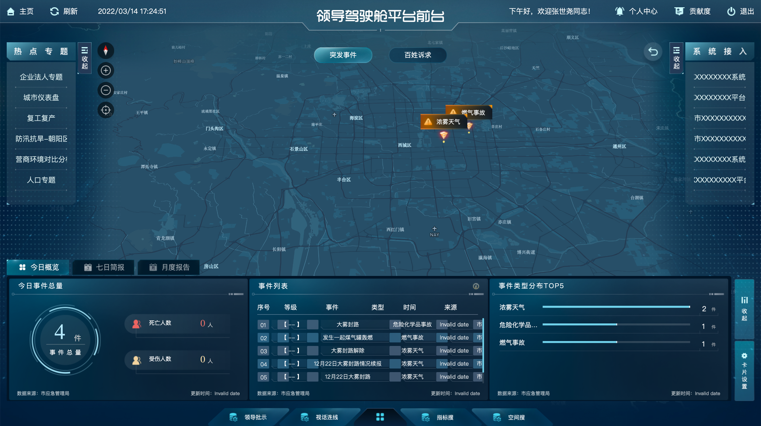 1、尊龙凯时睿城（驾驶舱）2022.4.27.png